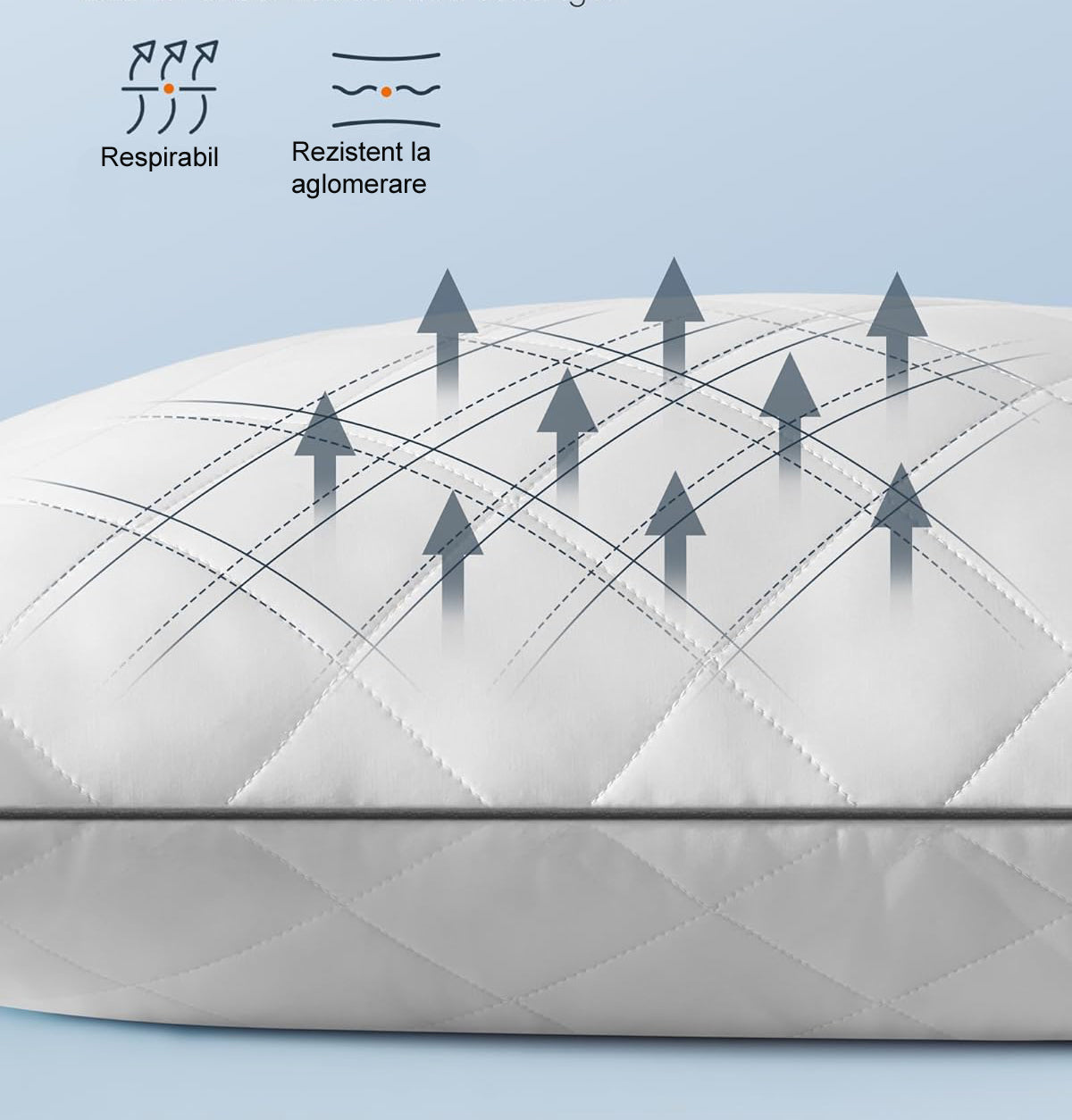 SONGMICS Perna reversibila cu 2 fete pentru iarna sau vara, 80x80 cm, umplutura 1200 g, alb