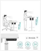 SONGMICS Birou cu reglaj electric pe inaltime, memorie cu 4 inaltimi, 60x140x(72-120)cm, alb