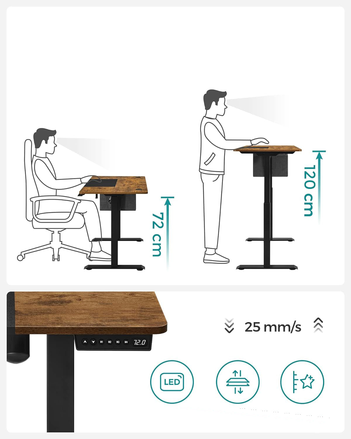 SONGMICS Birou cu reglaj electric pe inaltime, memorie cu 4 inaltimi, 60x140x(72-120)cm, maro rustic