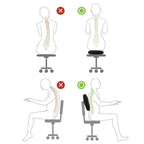 Perna fitness pentru echilibru, diametru 34cm, pompa inclusa, neagra