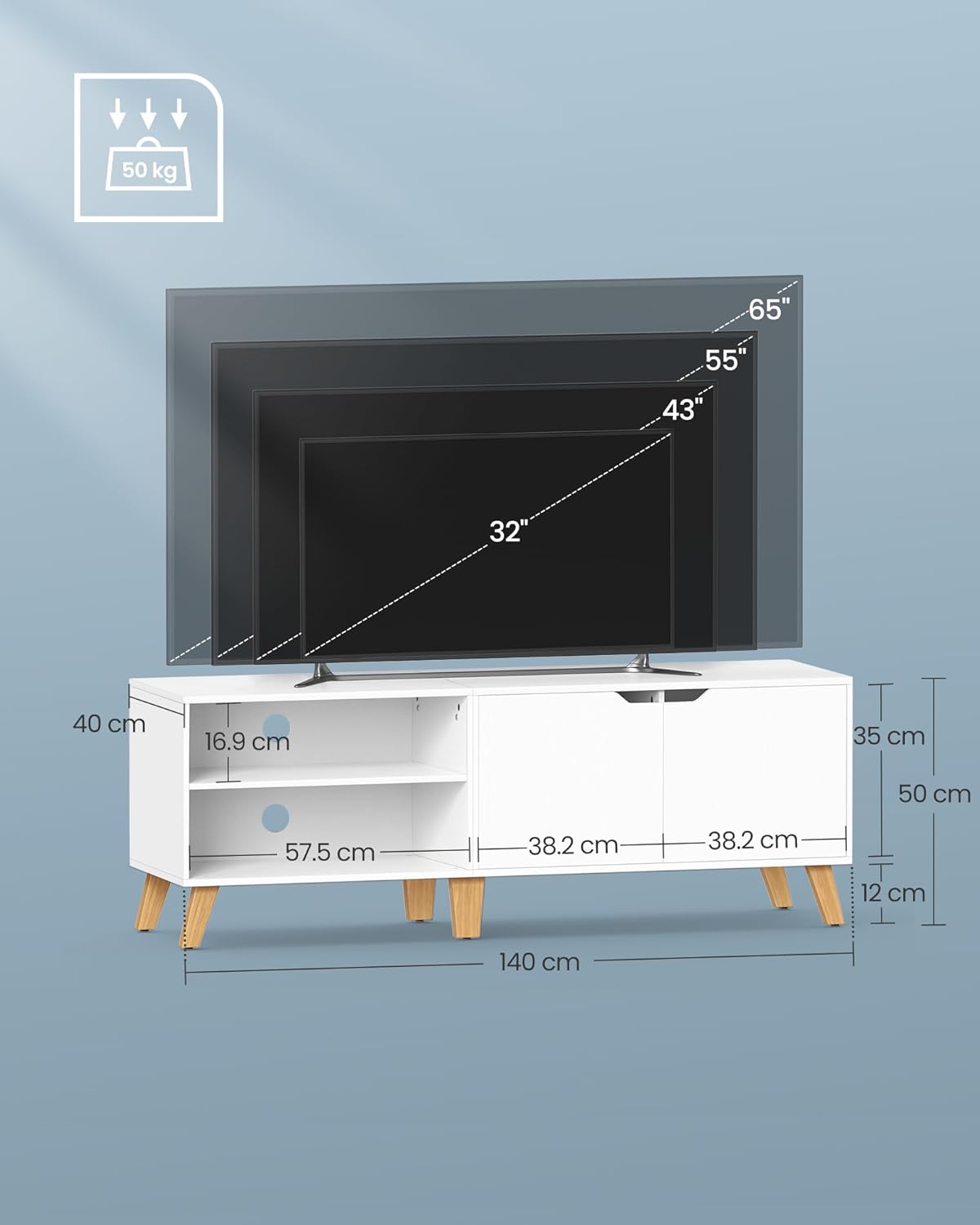VASAGLE Comoda pentru TV de pana la 65 inch, cu 2 usi si raft reglabil, 40x140x50 cm, alb