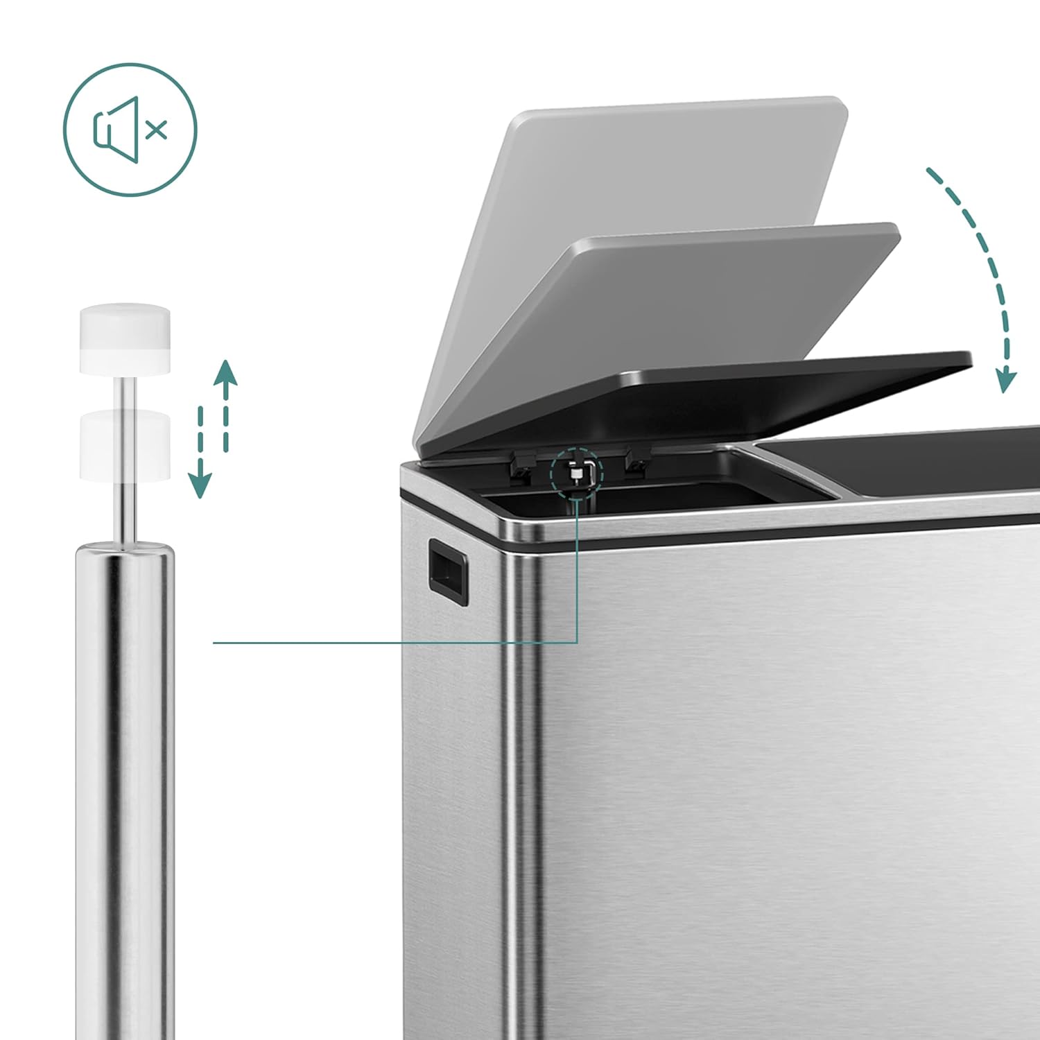 SONGMICS Cos de gunoi din inox cu 2 compartimente colectare selectiva, cu galeti interioare, 2x30litri, argintiu