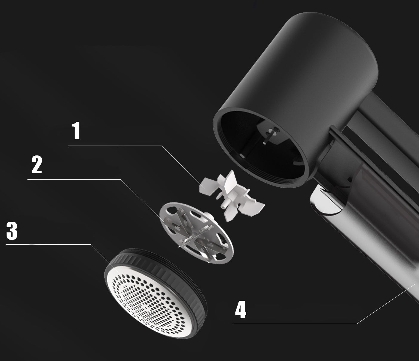 Aparat de curatat scame, 3 trepte, afisaj LCD, incarcare USB, pentru toate tipurile tesaturi