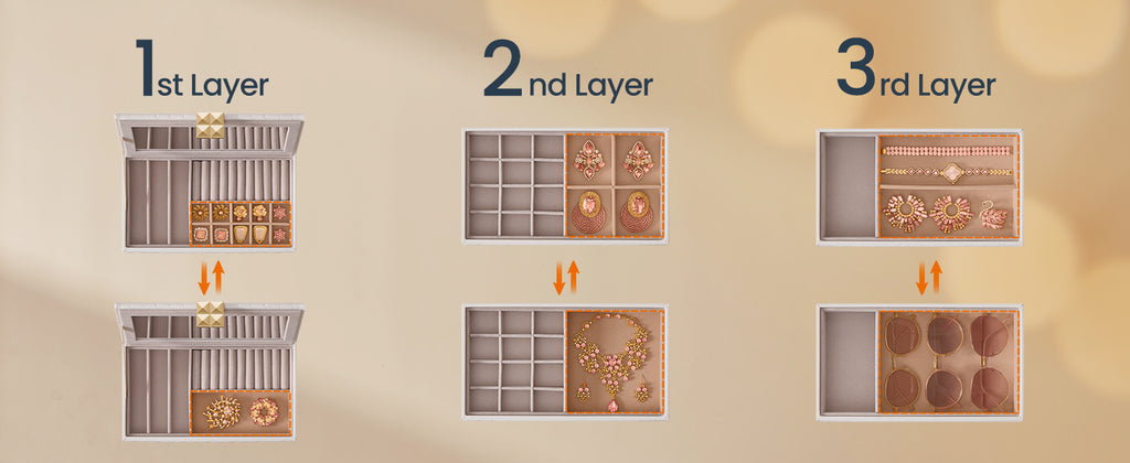 SONGMICS Cutie bijuterii 17x28x21 cm, 4 niveluri, oglinda, captuseala catifea, piele PU alba