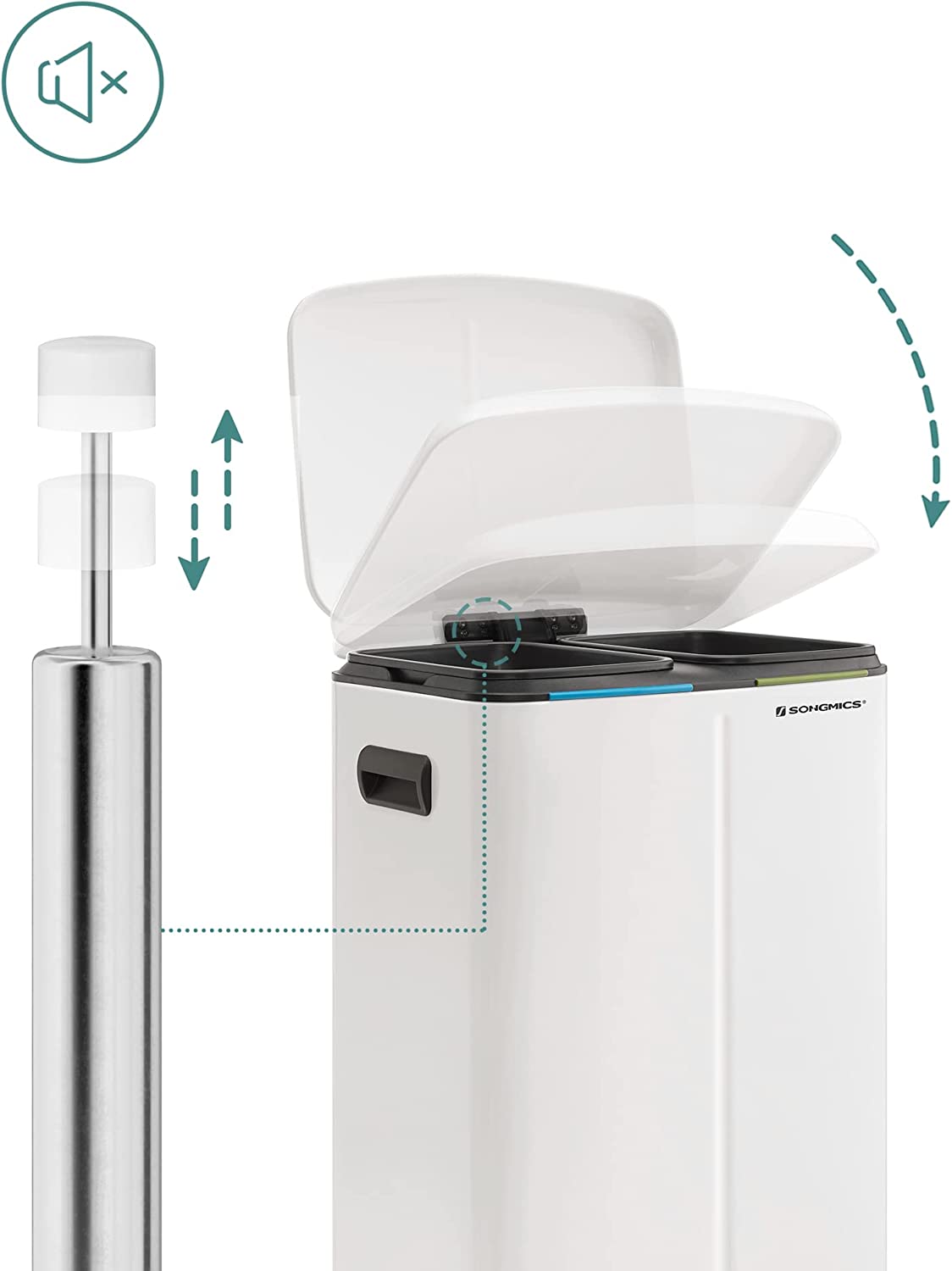 SONGMICS Cos de gunoi din inox cu 2 galeti interioare, colectare selectiva, 2x20 litri, alb