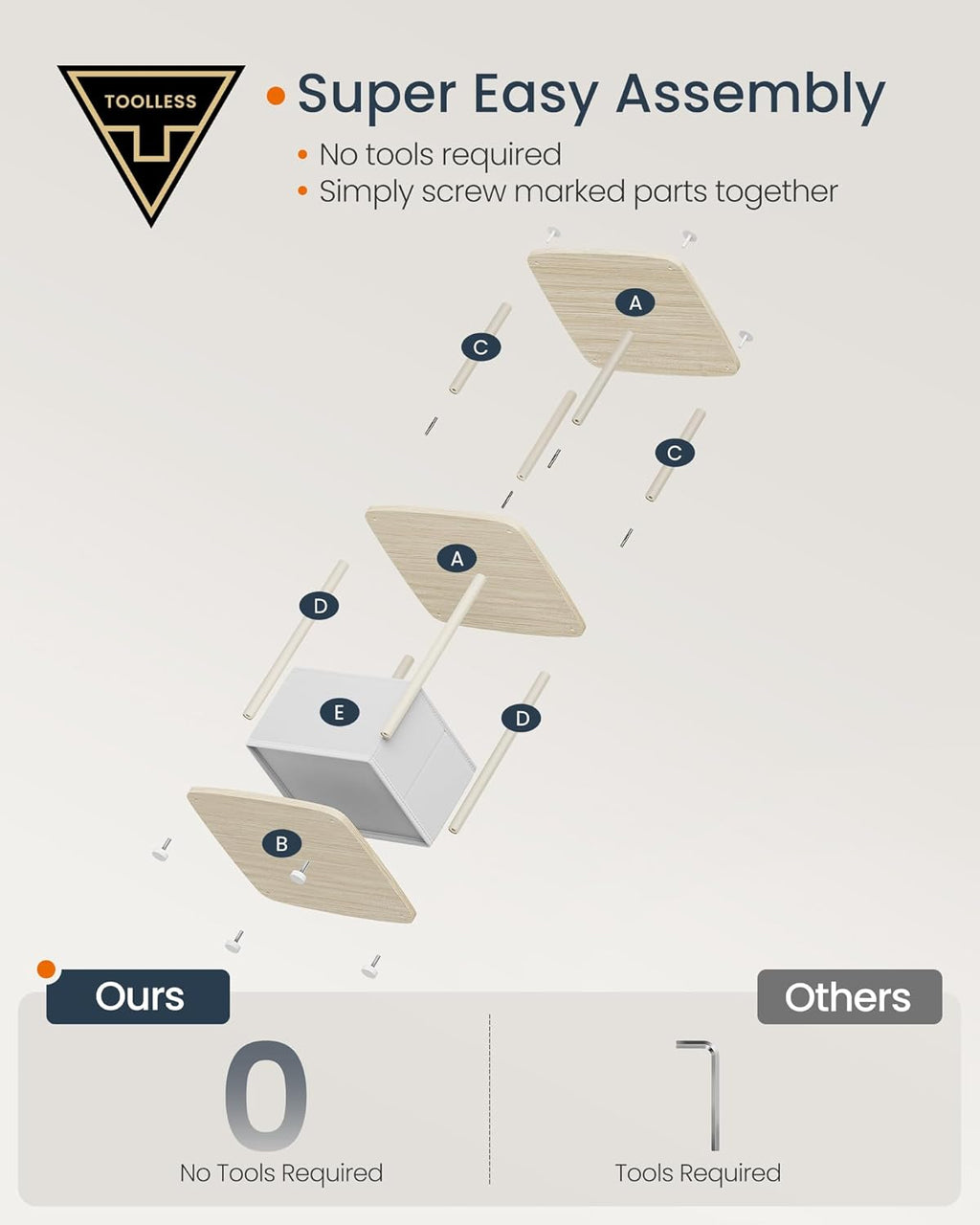 SONGMICS Masuta laterala tip noptiera, cu 3 rafturi si cos textil, cadru metalic, 30x34x58 cm, bej