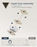 SONGMICS Masuta laterala tip noptiera, cu 3 rafturi si cos textil, cadru metalic, 30x34x58 cm, bej