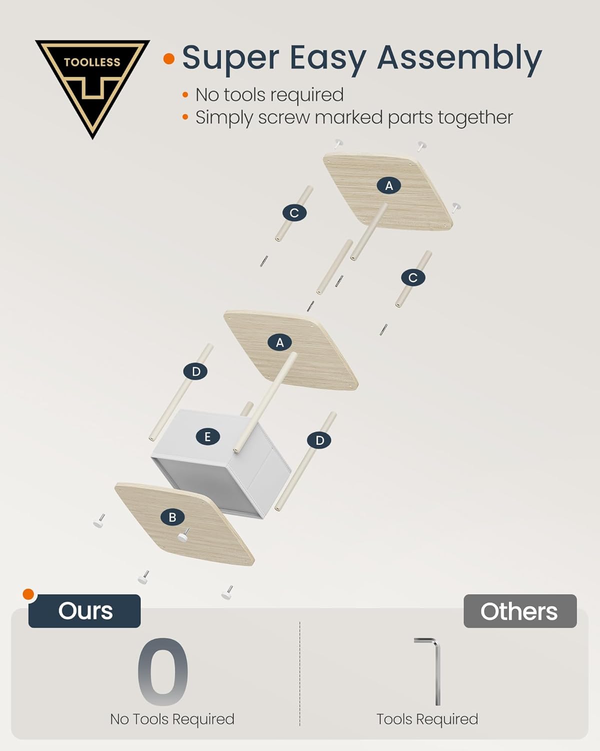 SONGMICS Masuta laterala tip noptiera, cu 3 rafturi si cos textil, cadru metalic, 30x34x58 cm, bej