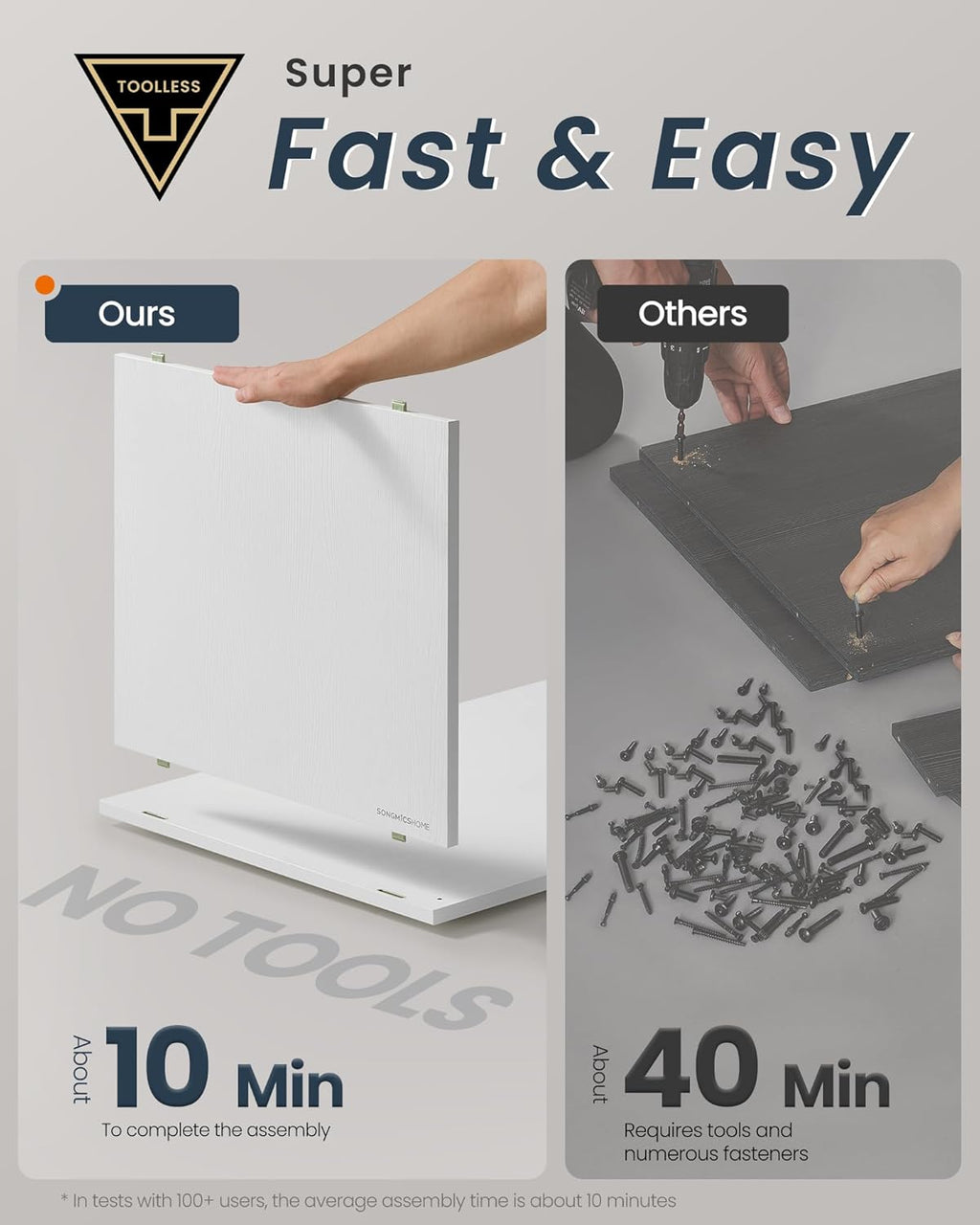 SONGMICS Etajera 6 compartimente, 4 sertare textile, PAL si MDF, 27x83x92 cm, alb