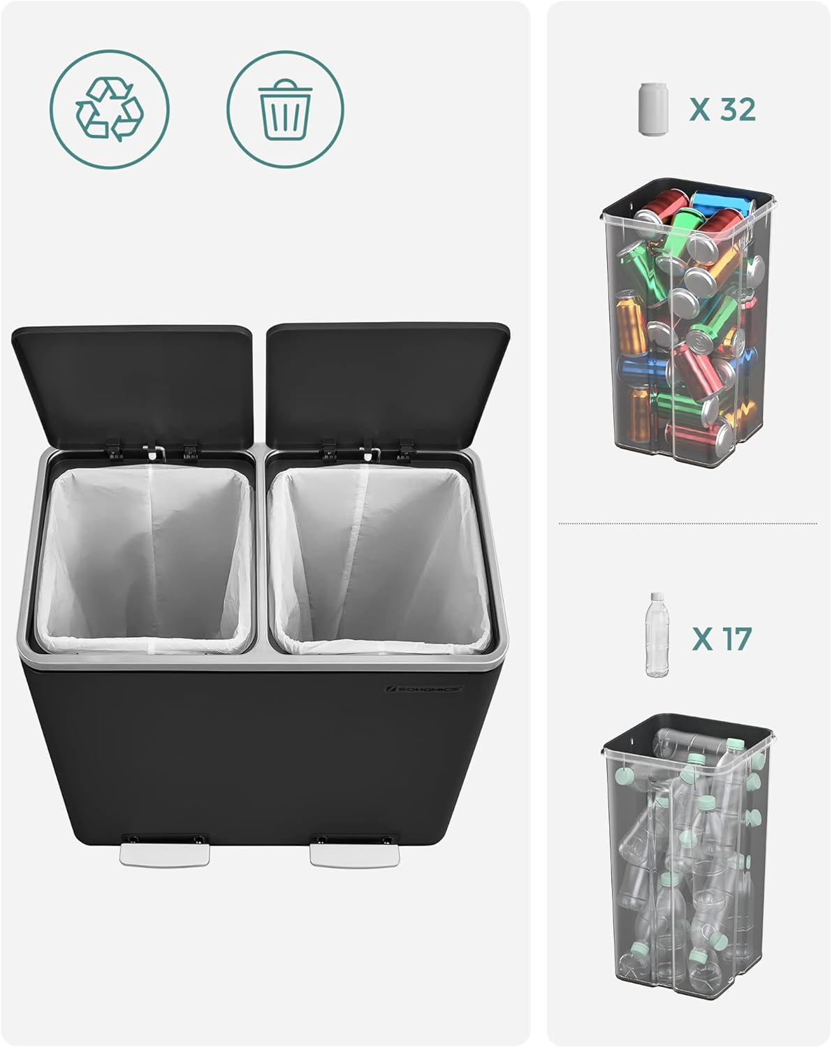 SONGMICS Cos de gunoi din inox cu 2 compartimente colectare selectiva, cu galeti interioare, 2x24 litri, negru