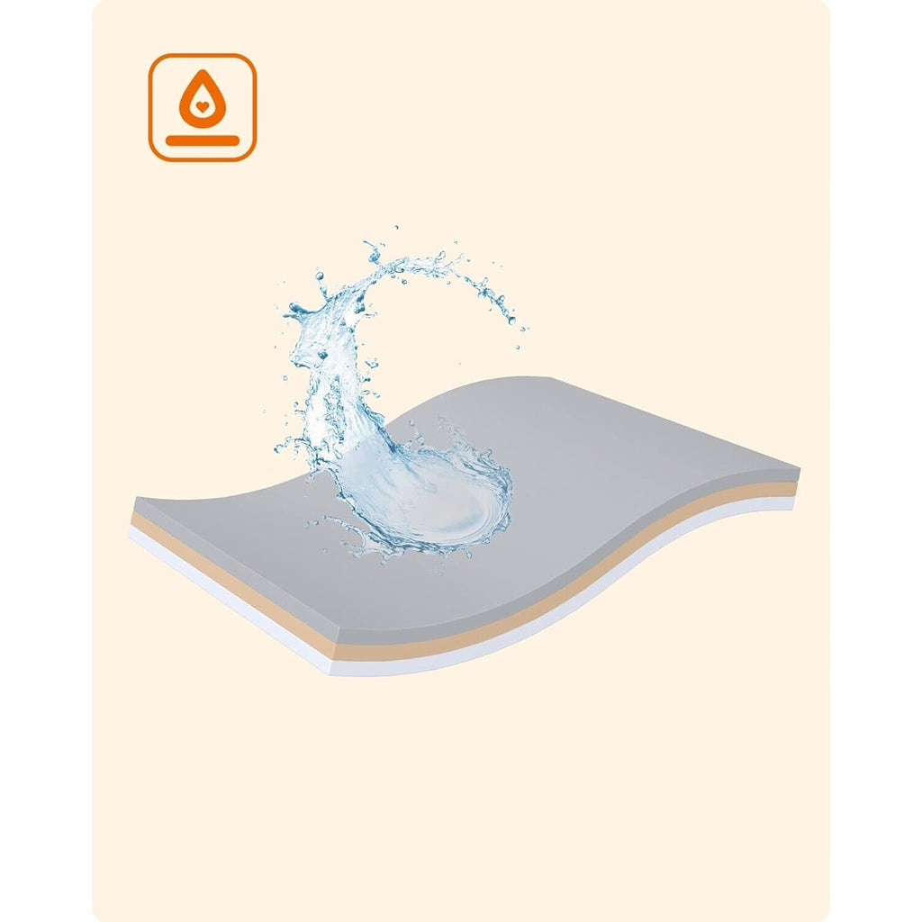 FEANDREA Patura impermeabila XXL pentru caini, fleece si flanel, fata dubla, 203x152 cm, gri