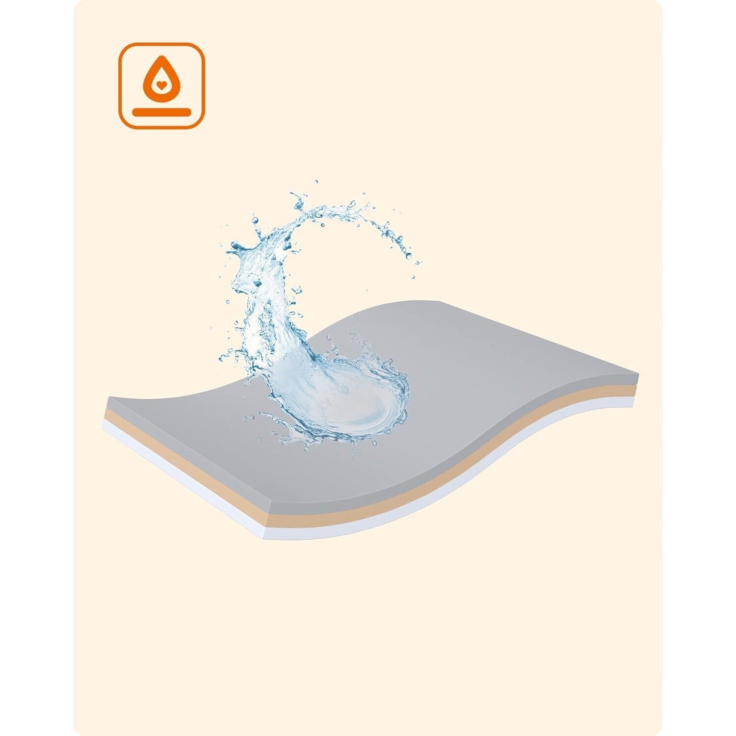 FEANDREA Patura impermeabila XXL pentru caini, fleece si flanel, fata dubla, 203x152 cm, gri