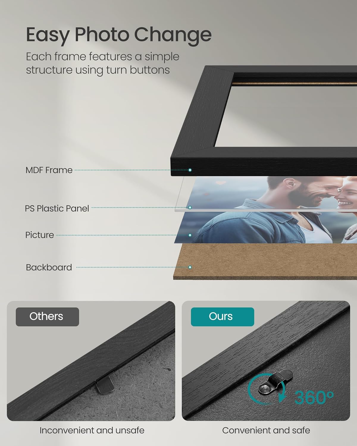 SONGMICS set rame foto 10 buc, 28x24 / 21x16 / 18x13 cm, negru, montaj perete sau birou, MDF si plastic