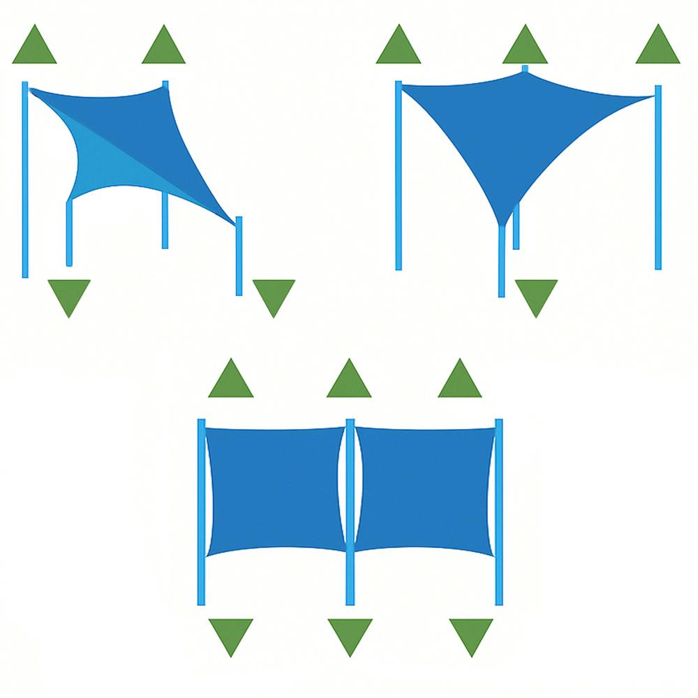 Prelata umbrire 3x3 m pentru terasa sau balcon, impermeabila, protectie UV, gri